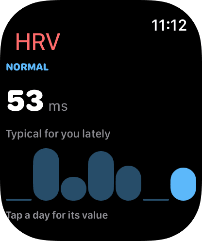Amble HRV detail with a normal status, value, and daily trend chart